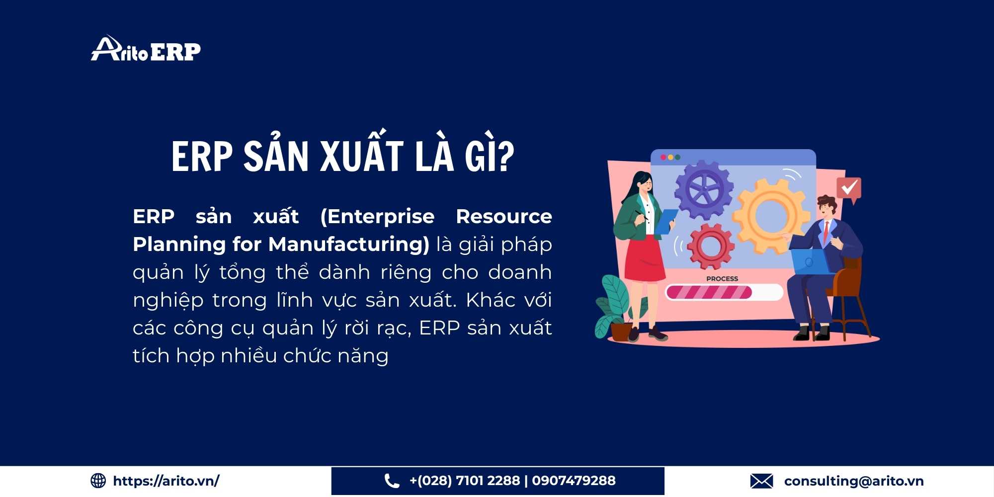 ERP sản xuất là gì?
