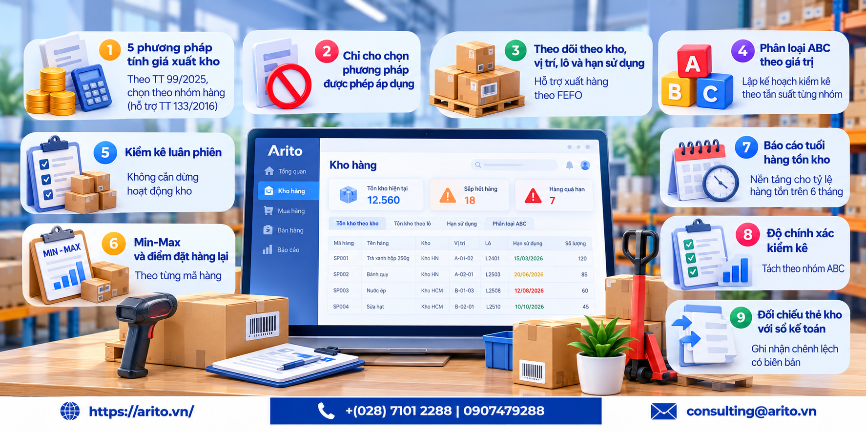 Các phương pháp quản lý hàng tồn kho và lưu ý quan trọng về LIFO