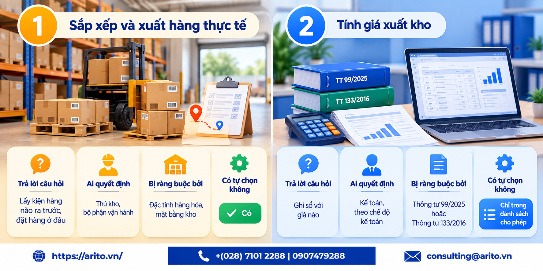 Các phương pháp quản lý hàng tồn kho và lưu ý quan trọng về LIFO