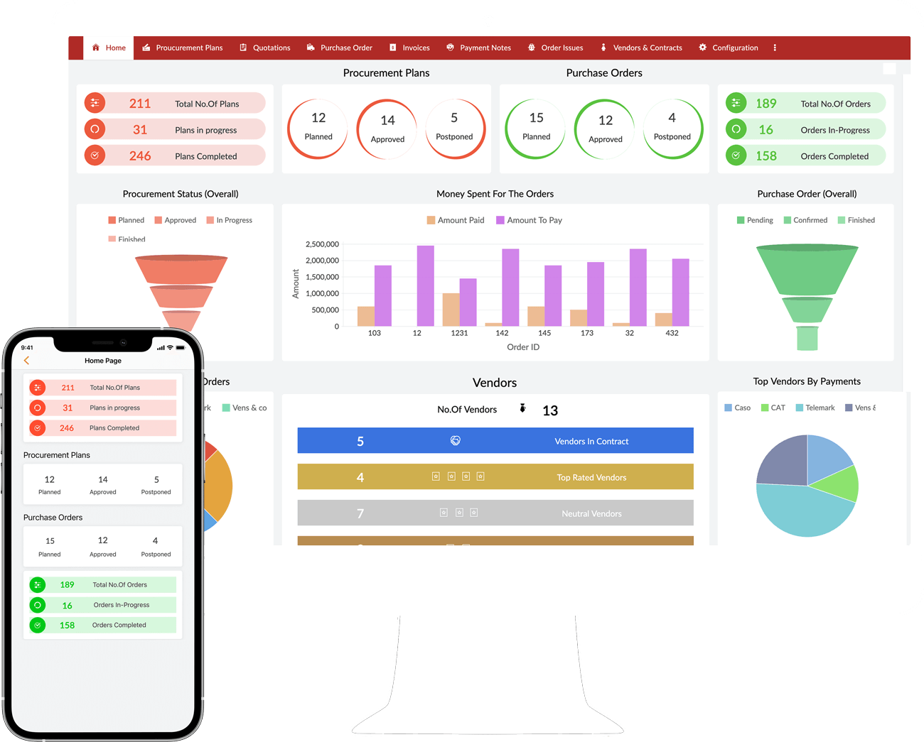 Zoho Creator là một ứng dụng phần mềm mạnh mẽ giúp tổ chức cải thiện quản lý công việc của mình bằng cách hỗ trợ người dùng xây dựng và tự động hóa các quy trình làm việc theo cách linh hoạt và hiệu quả.