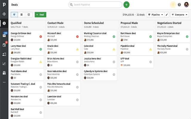 Ứng dụng Pipedrive CRM