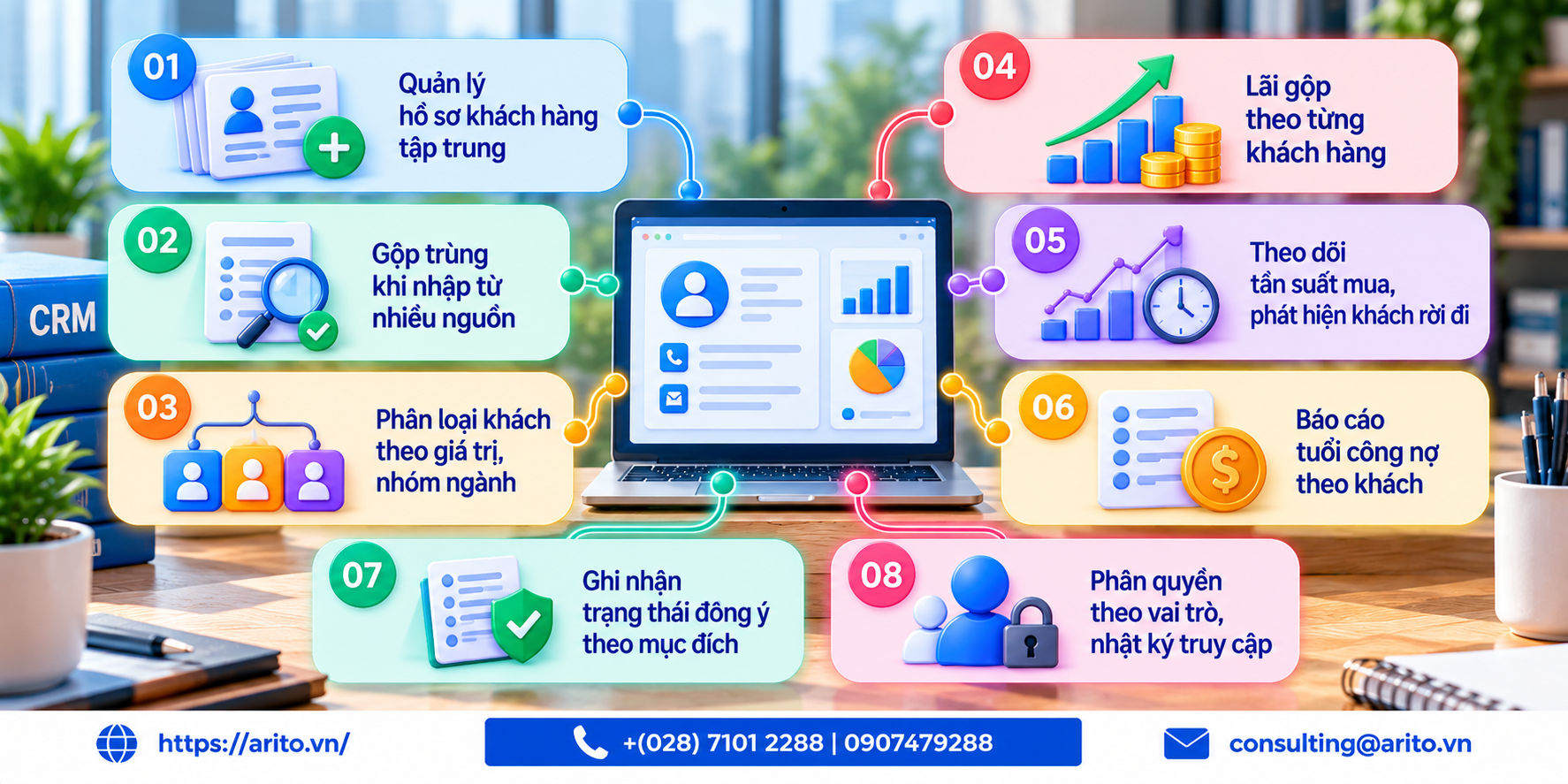 Quản lý khách hàng và quản lý quan hệ khách hàng: khác nhau ở đâu