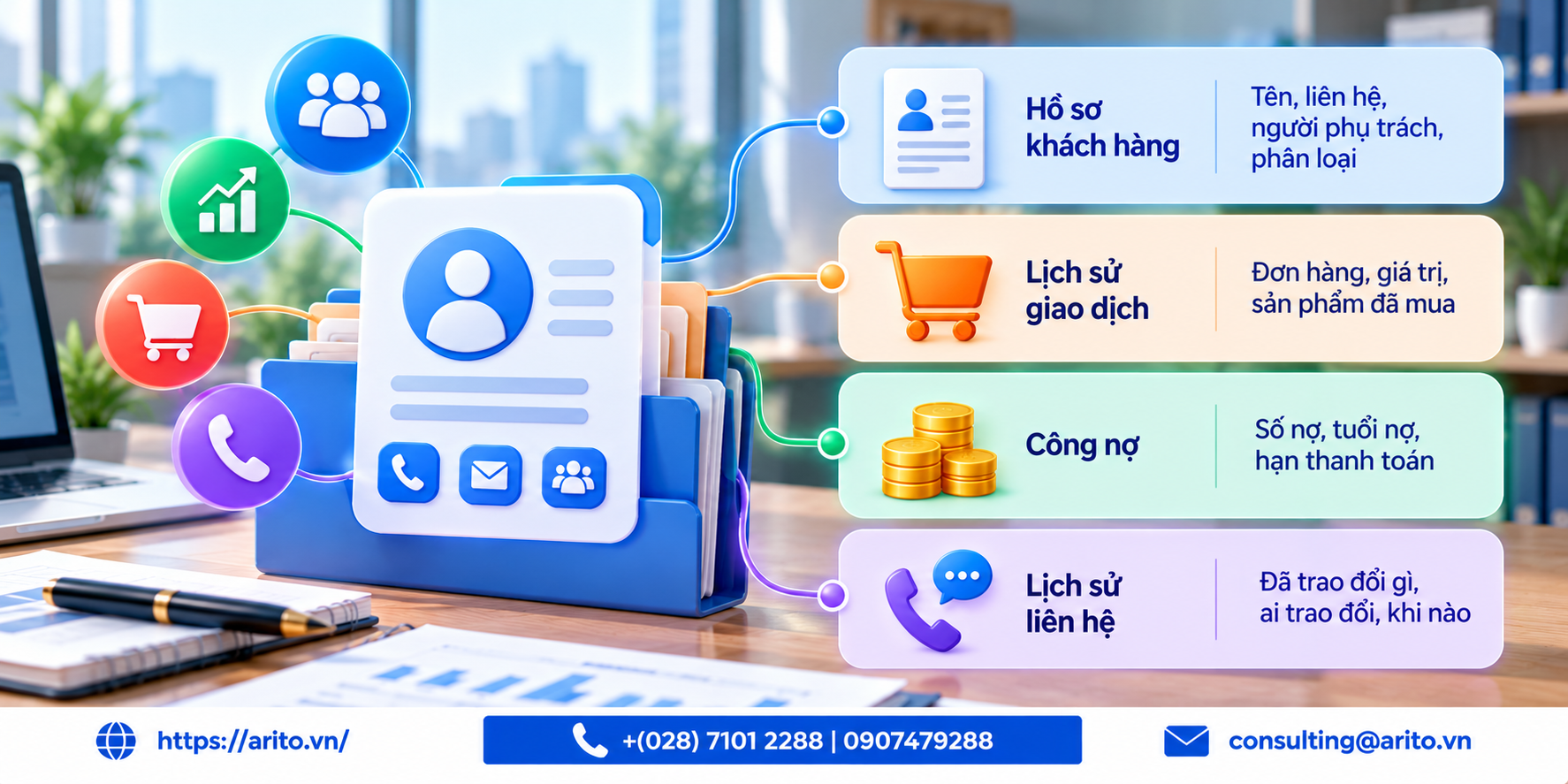 Quản lý khách hàng và quản lý quan hệ khách hàng: khác nhau ở đâu