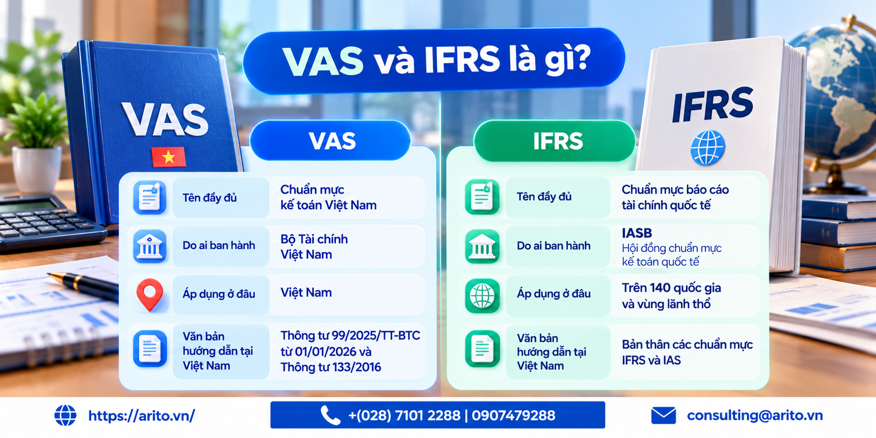 VAS và IFRS: khác biệt, lộ trình Việt Nam và cái bẫy của năm 2026