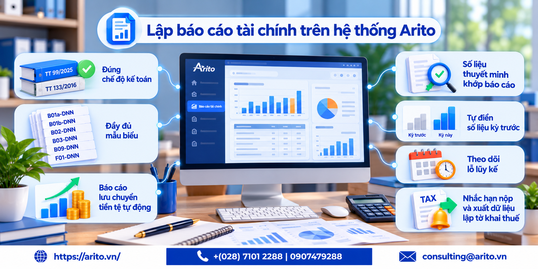 Báo cáo tài chính là gì? Gồm những báo cáo nào và hạn nộp
