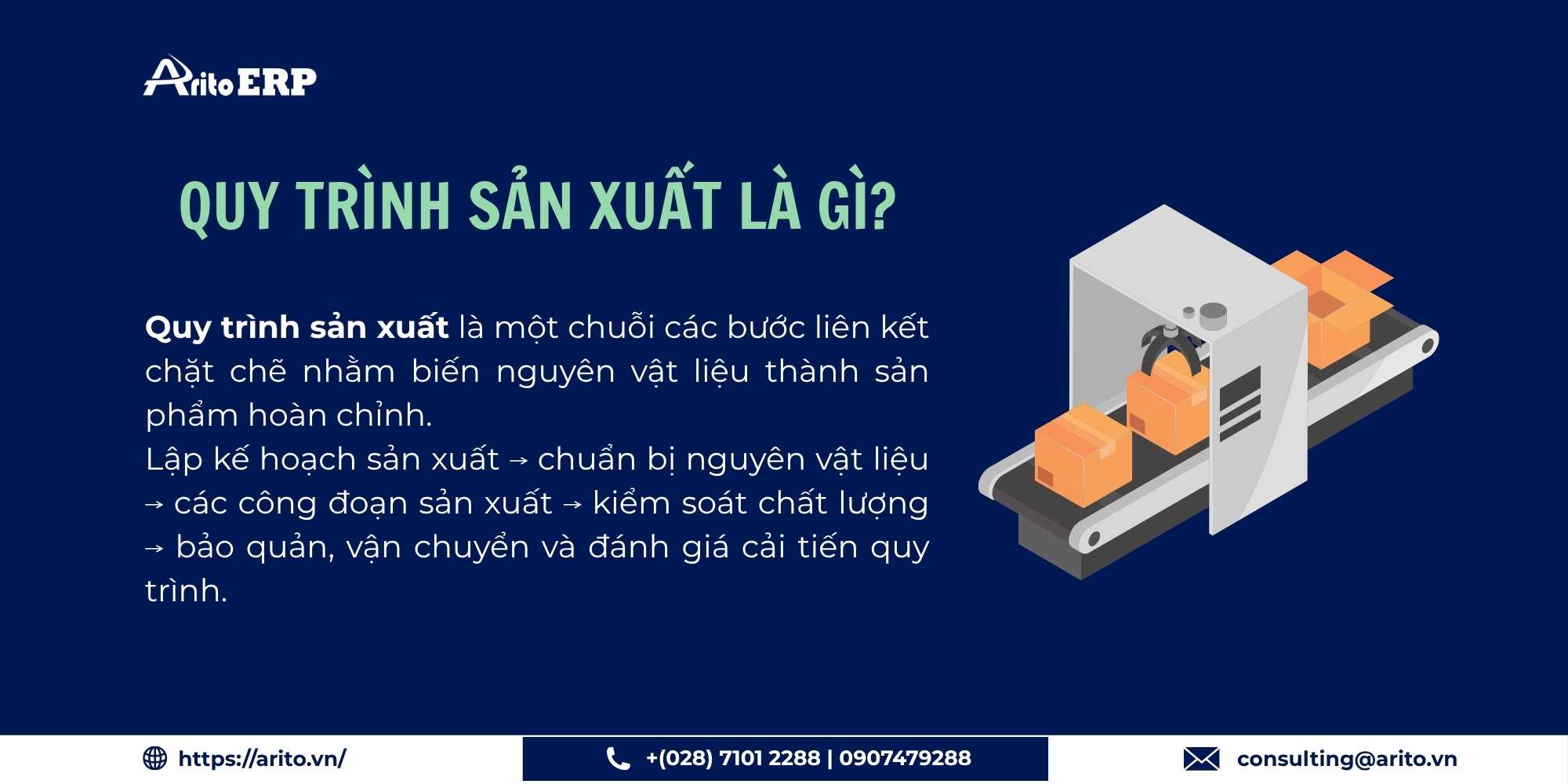 Quy trình sản xuất là gì?