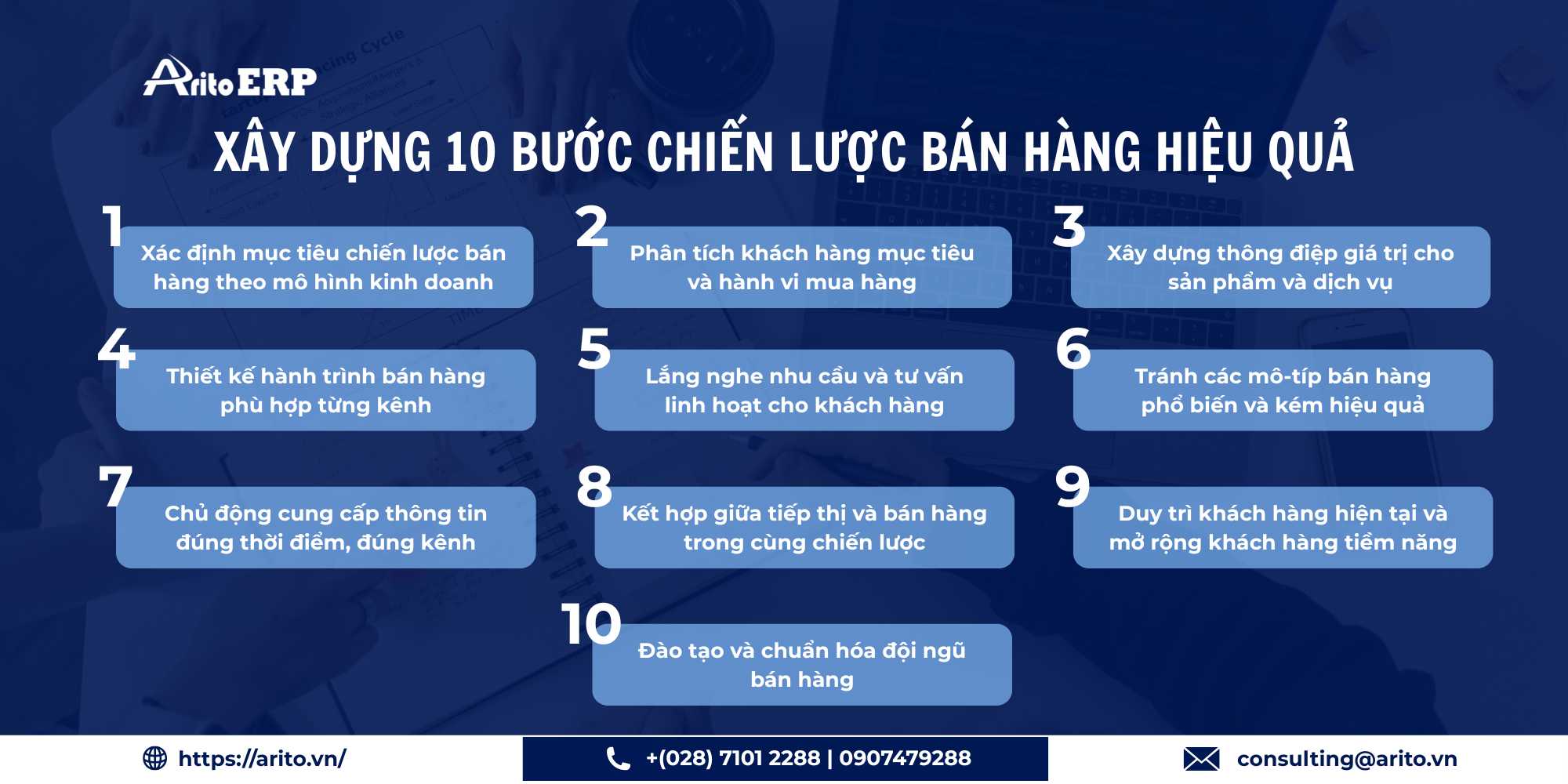 Xây dựng 10 bước chiến lược bán hàng hiệu quả từ bán lẻ đến mô hình doanh nghiệp đa kênh