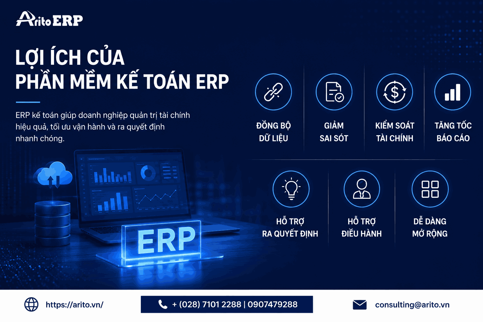 loi-ich-phan-mem-ke-toan-erp