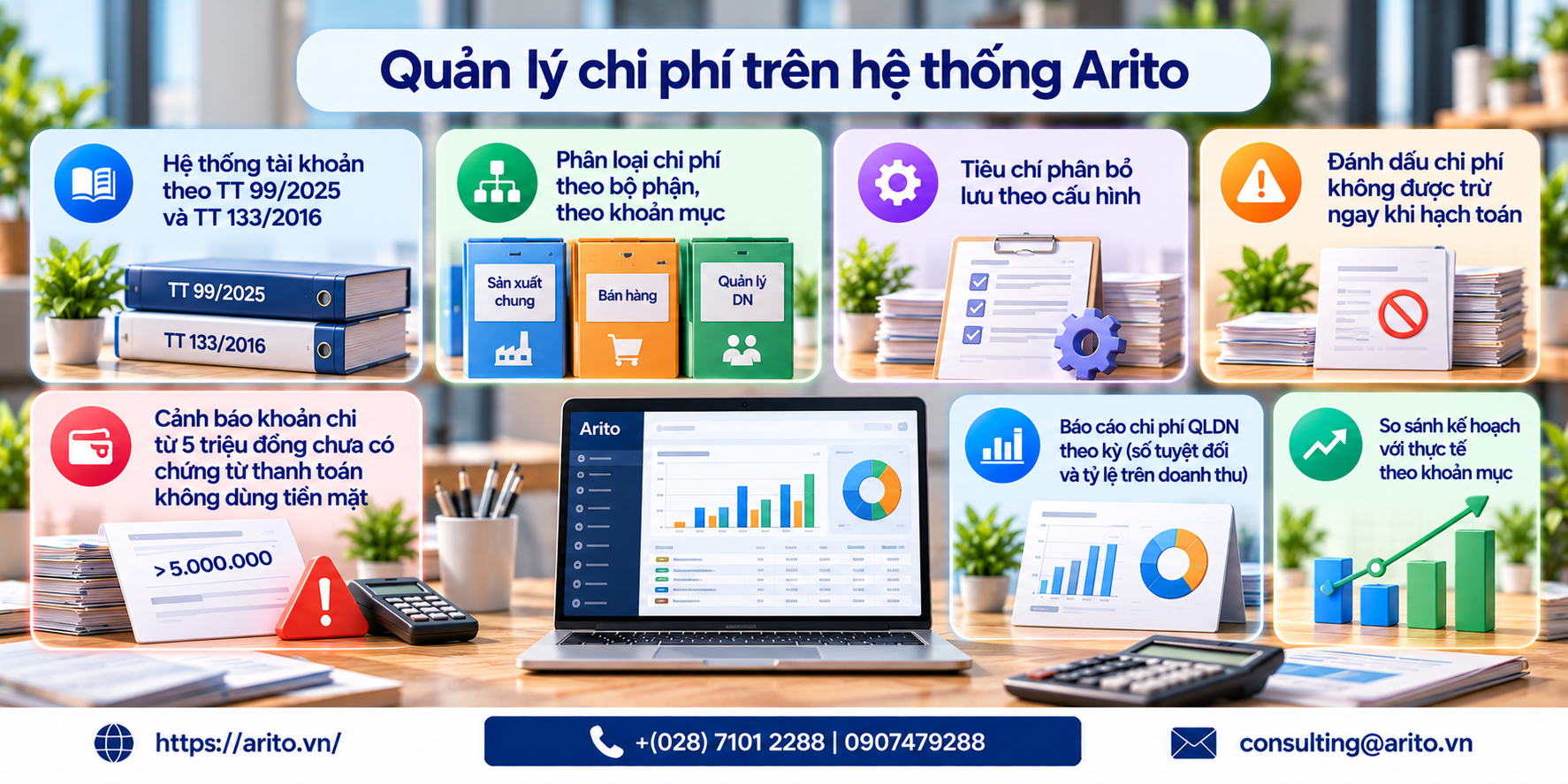 Chi phí quản lý doanh nghiệp gồm những gì? Tài khoản 642 và ranh giới