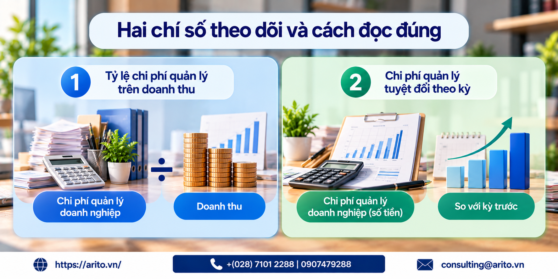 Chi phí quản lý doanh nghiệp gồm những gì? Tài khoản 642 và ranh giới