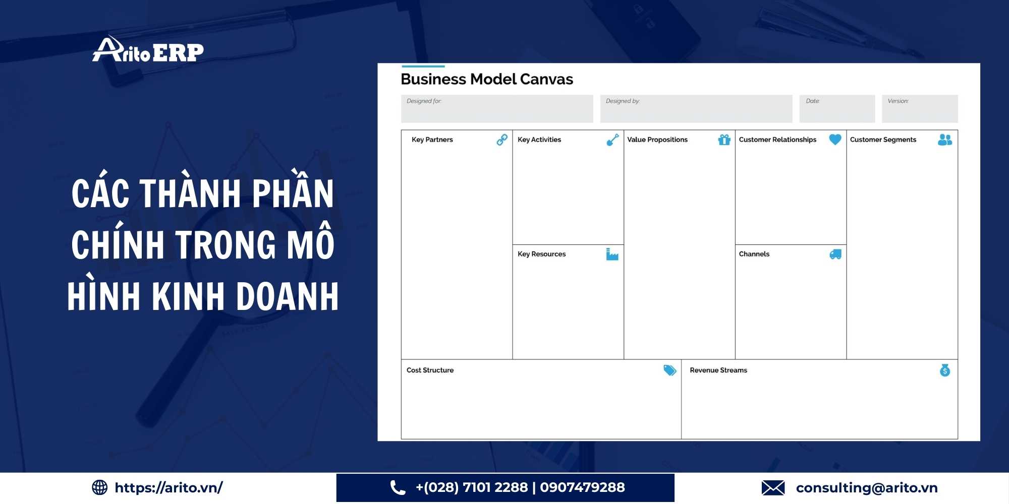 Các thành phần chính trong mô hình kinh doanh