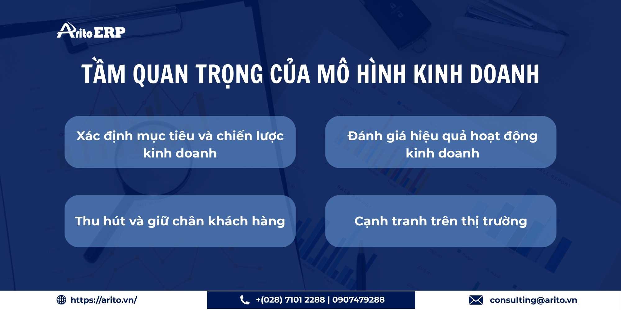 Tầm quan trọng của mô hình kinh doanh