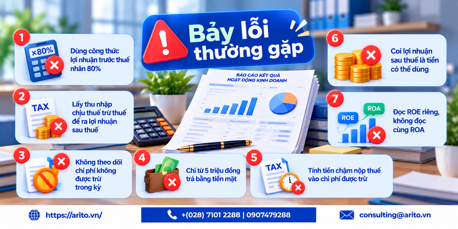 Lợi nhuận sau thuế là gì? Cách tính và vì sao thuế không đúng 20%