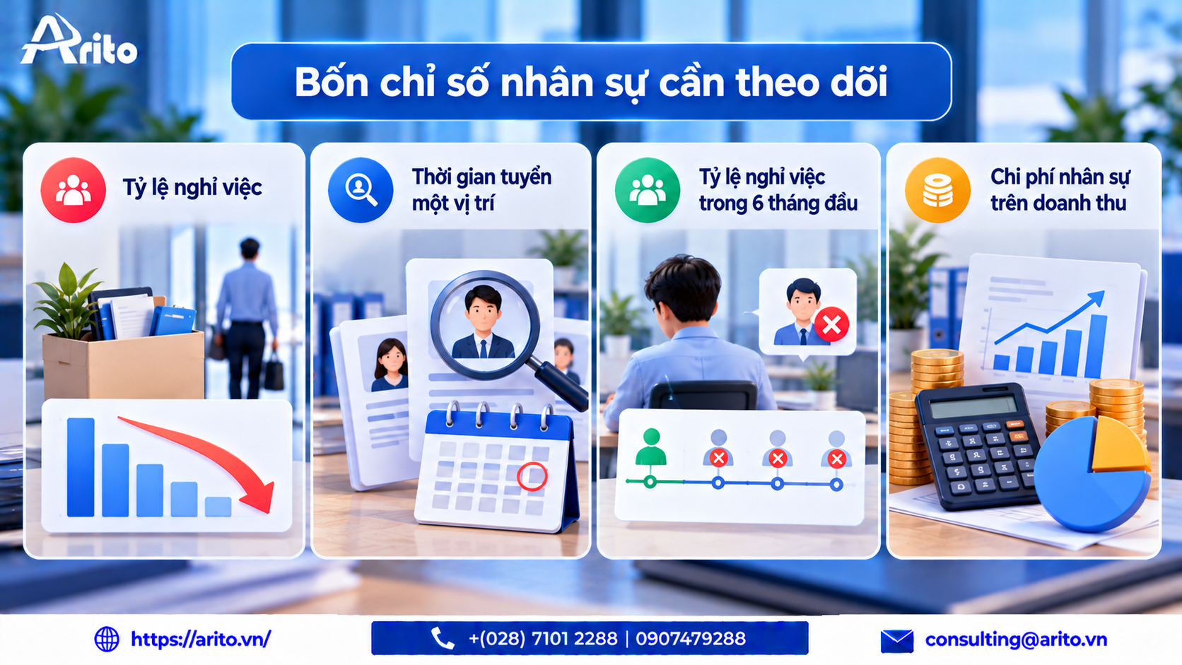 Quản trị nhân sự và quản lý nhân sự: khác nhau ở đâu, phải làm gì