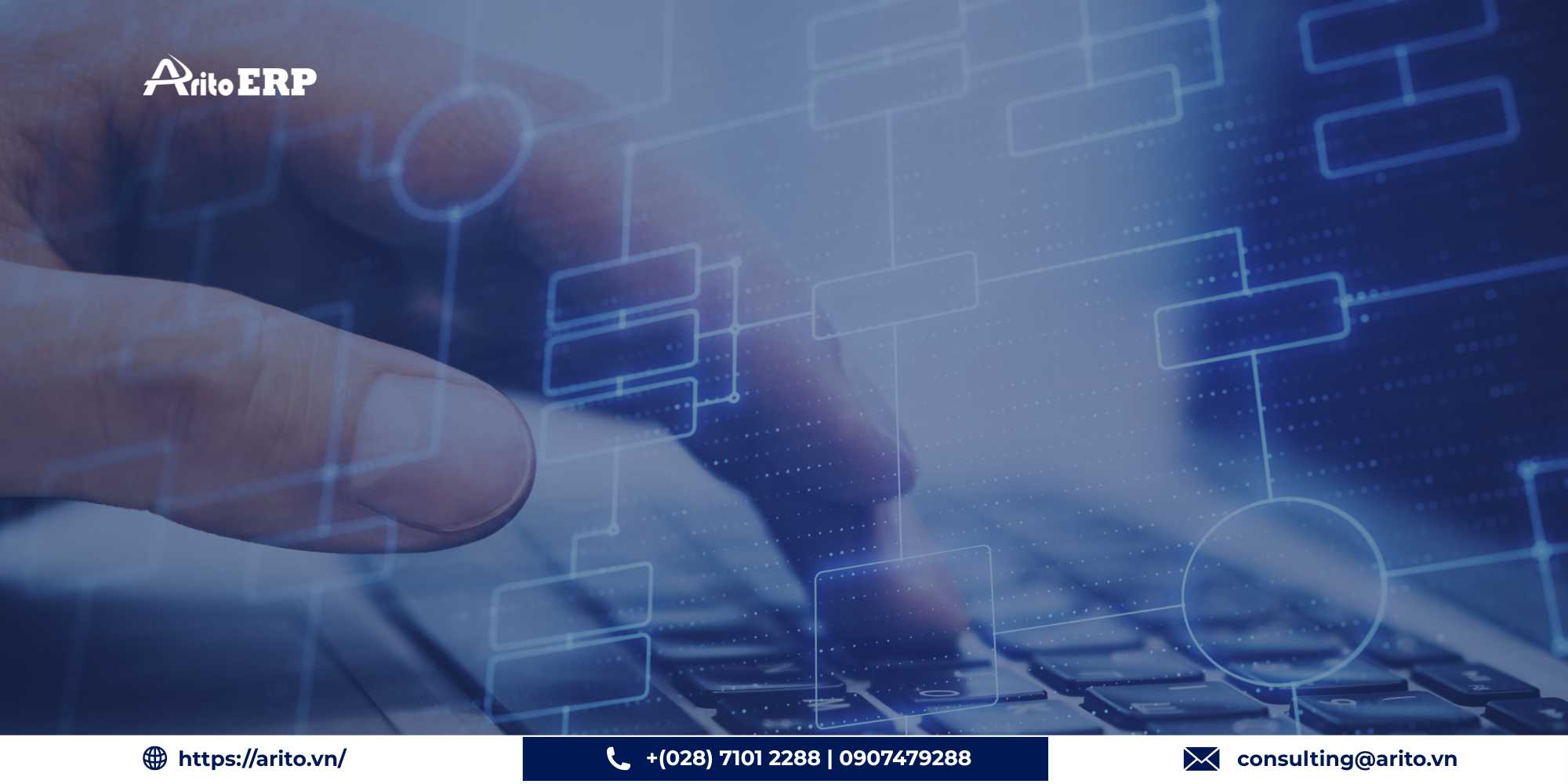 Quy trình quản lý nhân sự chuẩn hiện nay