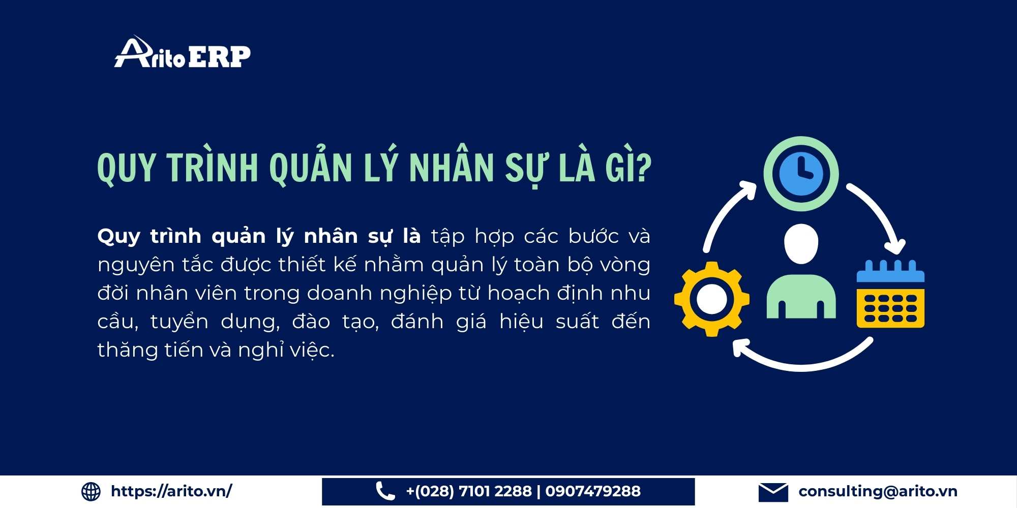 Quy trình quản lý nhân sự là gì?