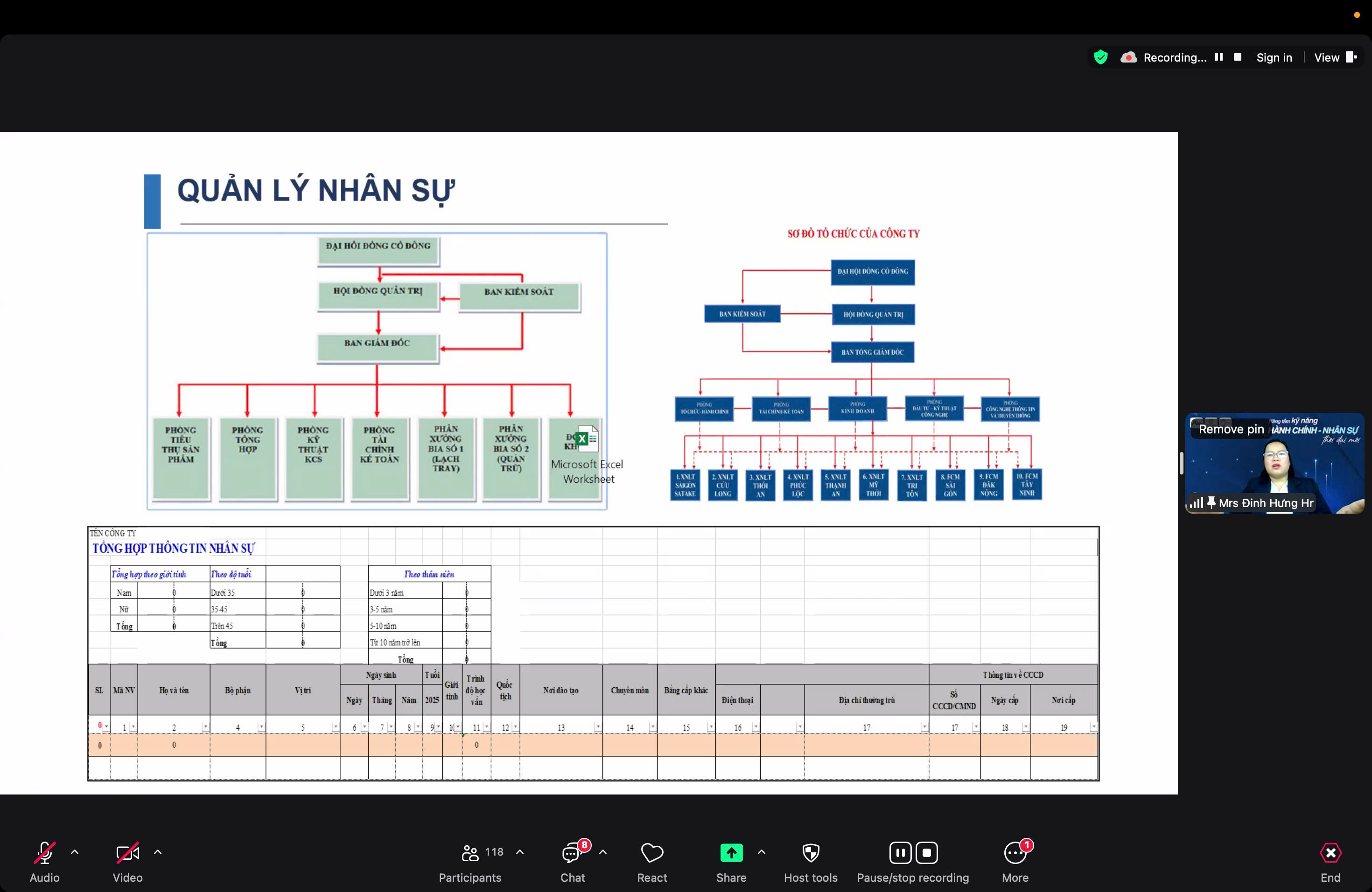Nội dung chia sẻ thiết thực trong hội thảo "Nâng tầm kỹ năng Hành chính - Nhân sự thời đại mới"