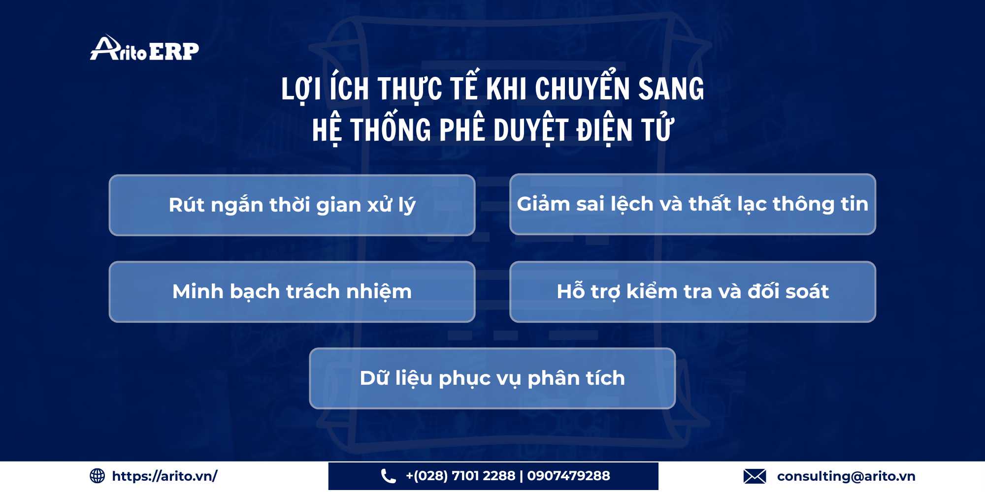 Lợi ích thực tế khi doanh nghiệp chuyển sang hệ thống phê duyệt điện tử
