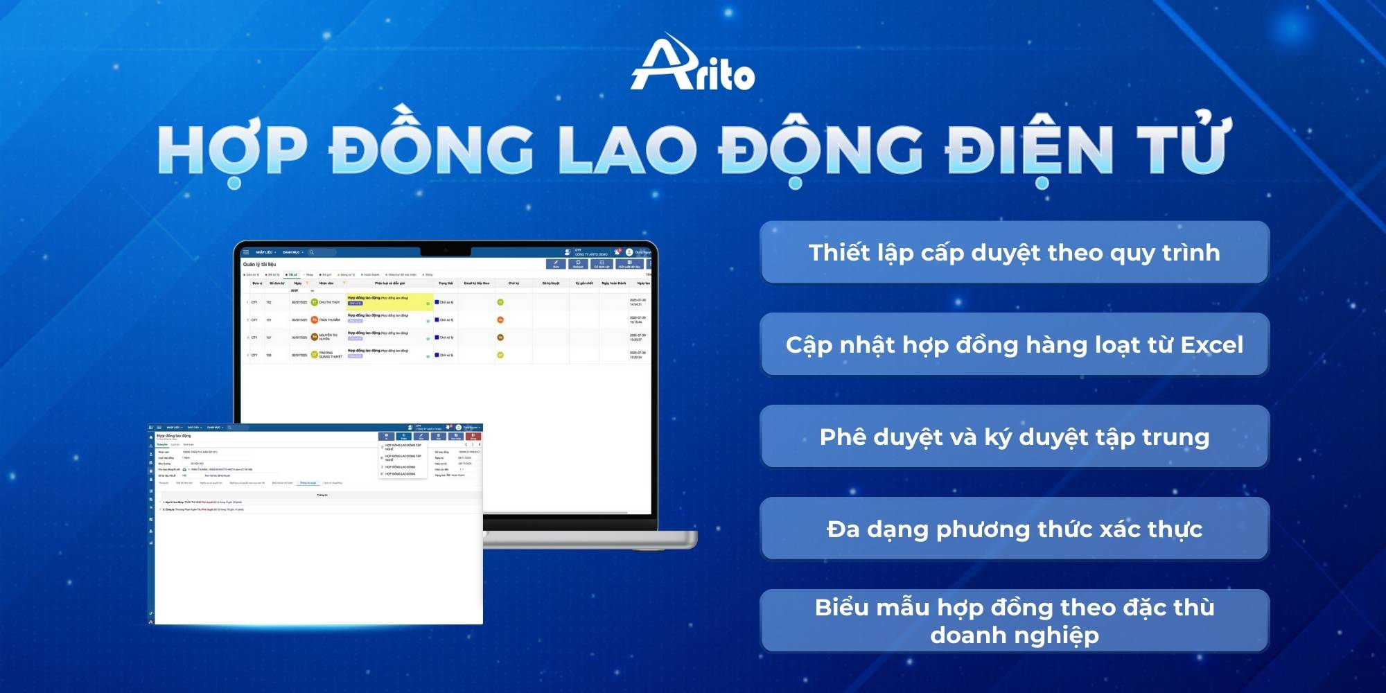 Giải pháp Hợp đồng lao động điện tử của ARITO