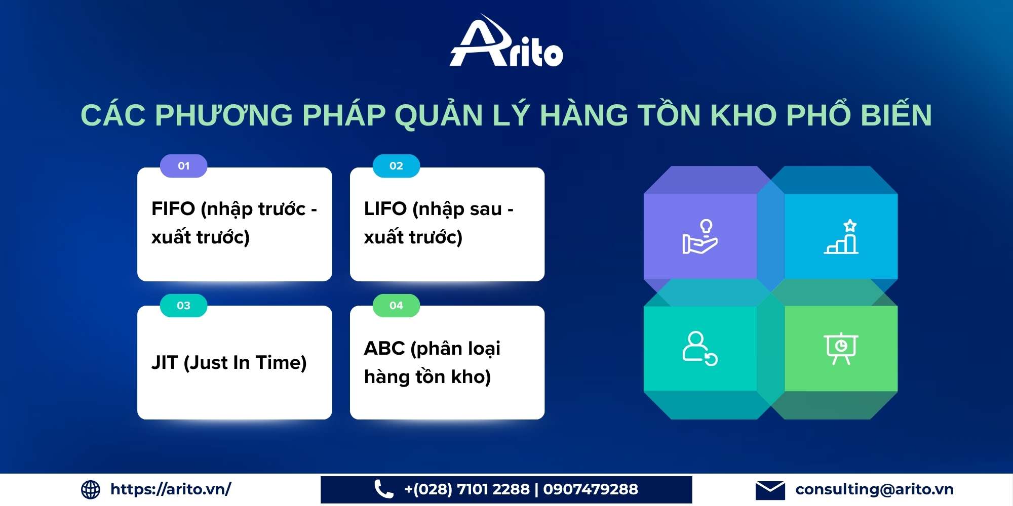 Các phương pháp quản lý hàng tồn kho phổ biến