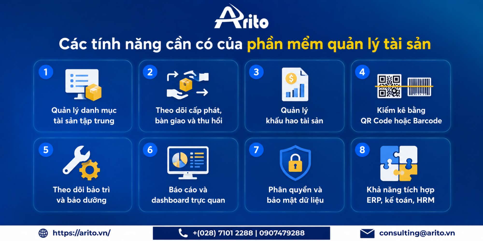 Các tính năng cần có của phần mềm quản lý tài sản