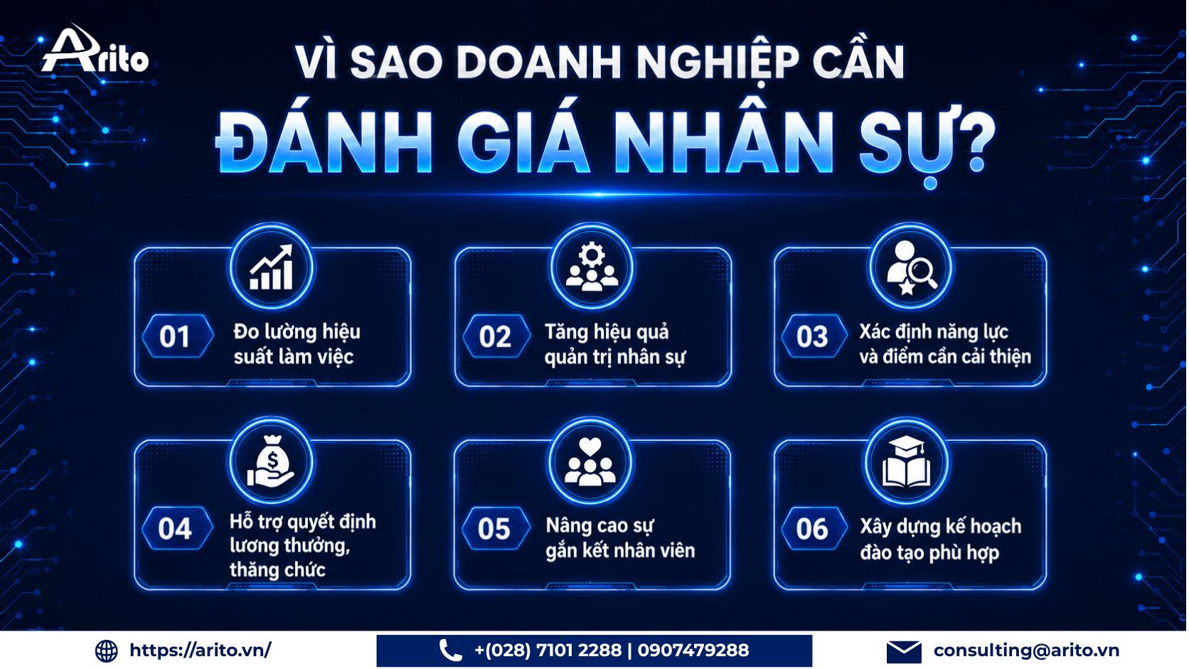 Vì sao doanh nghiệp cần đánh giá nhân sự