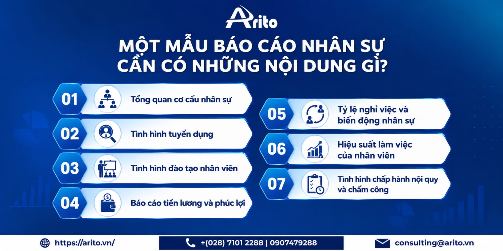 Một mẫu báo cáo nhân sự cần có những nội dung gì?