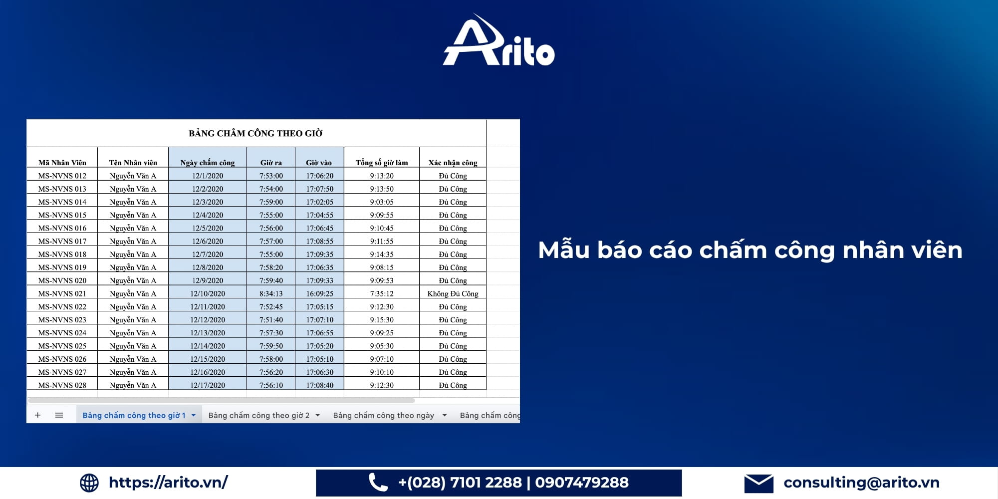 Mẫu báo cáo chấm công nhân viên