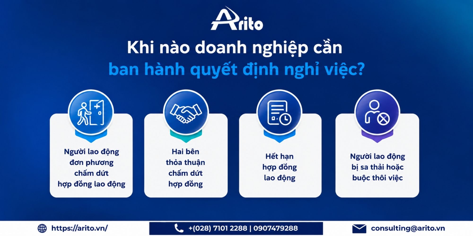 Khi nào doanh nghiệp cần ban hành quyết định nghỉ việc