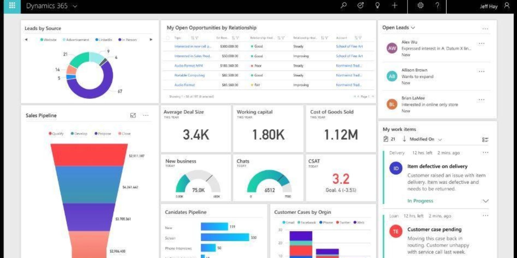 Microsoft Dynamics 365 CRM