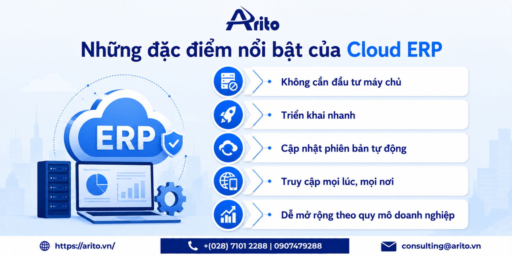 Những đặc điểm của Cloud ERP