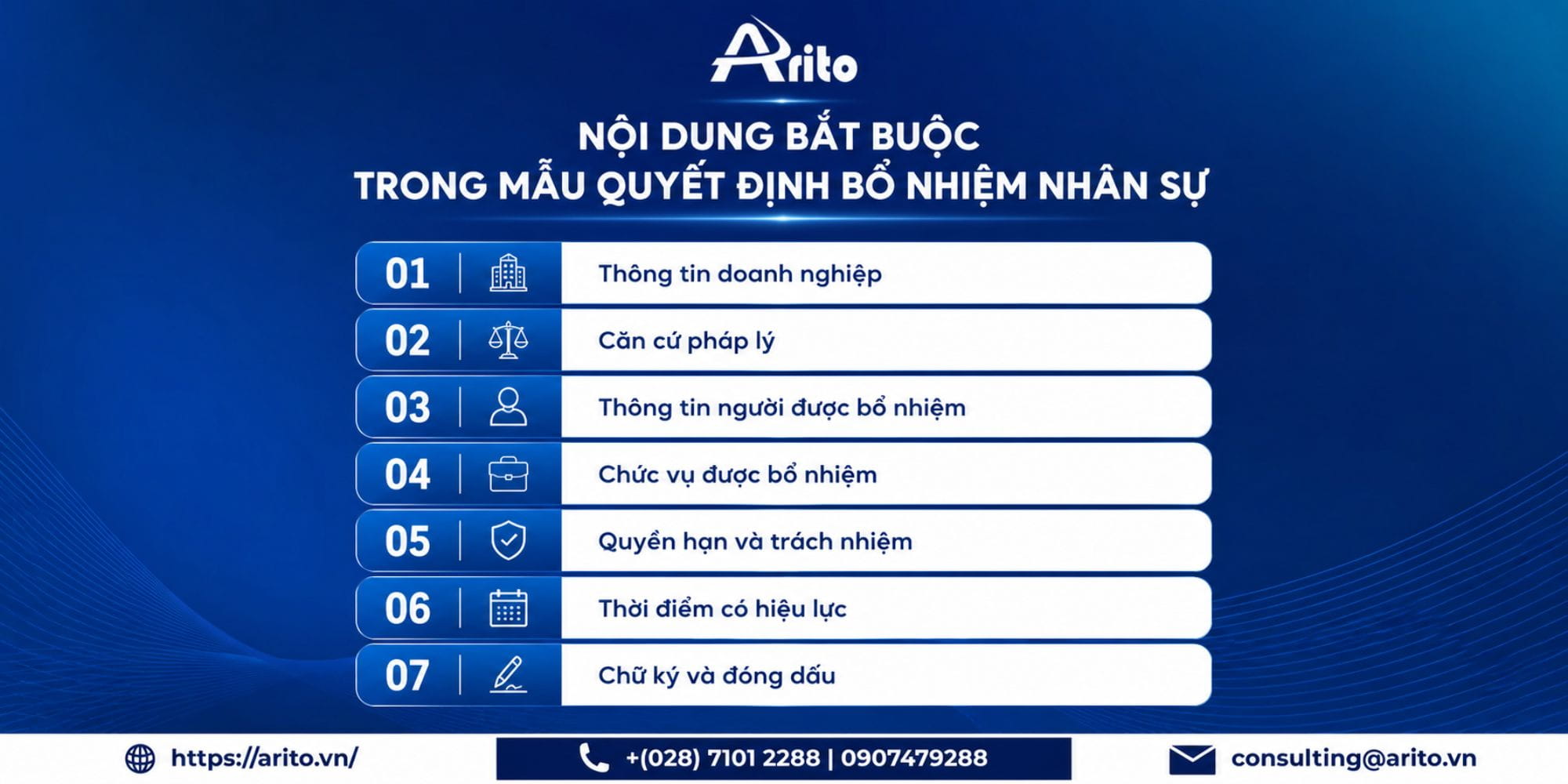Nội dung bắt buộc trong mẫu quyết định bổ nhiệm nhân sự