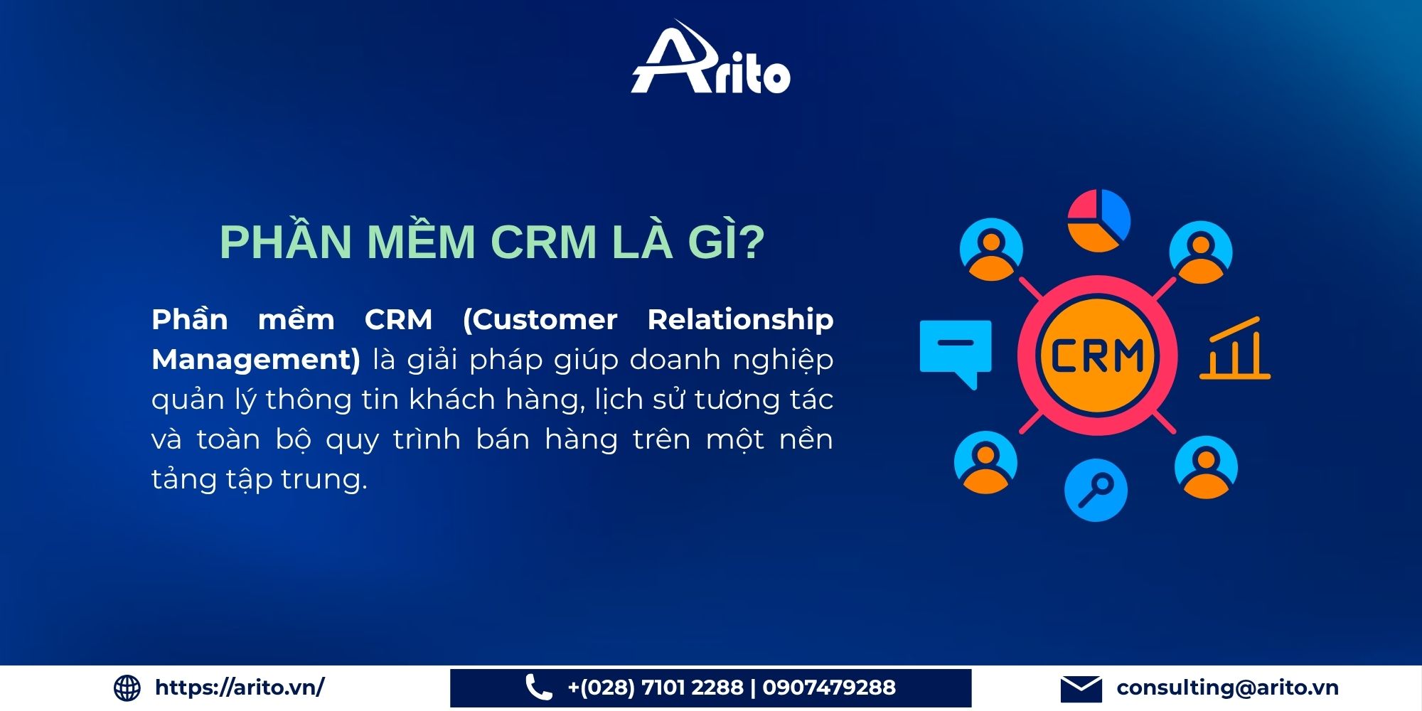 Phần mềm CRM là gì