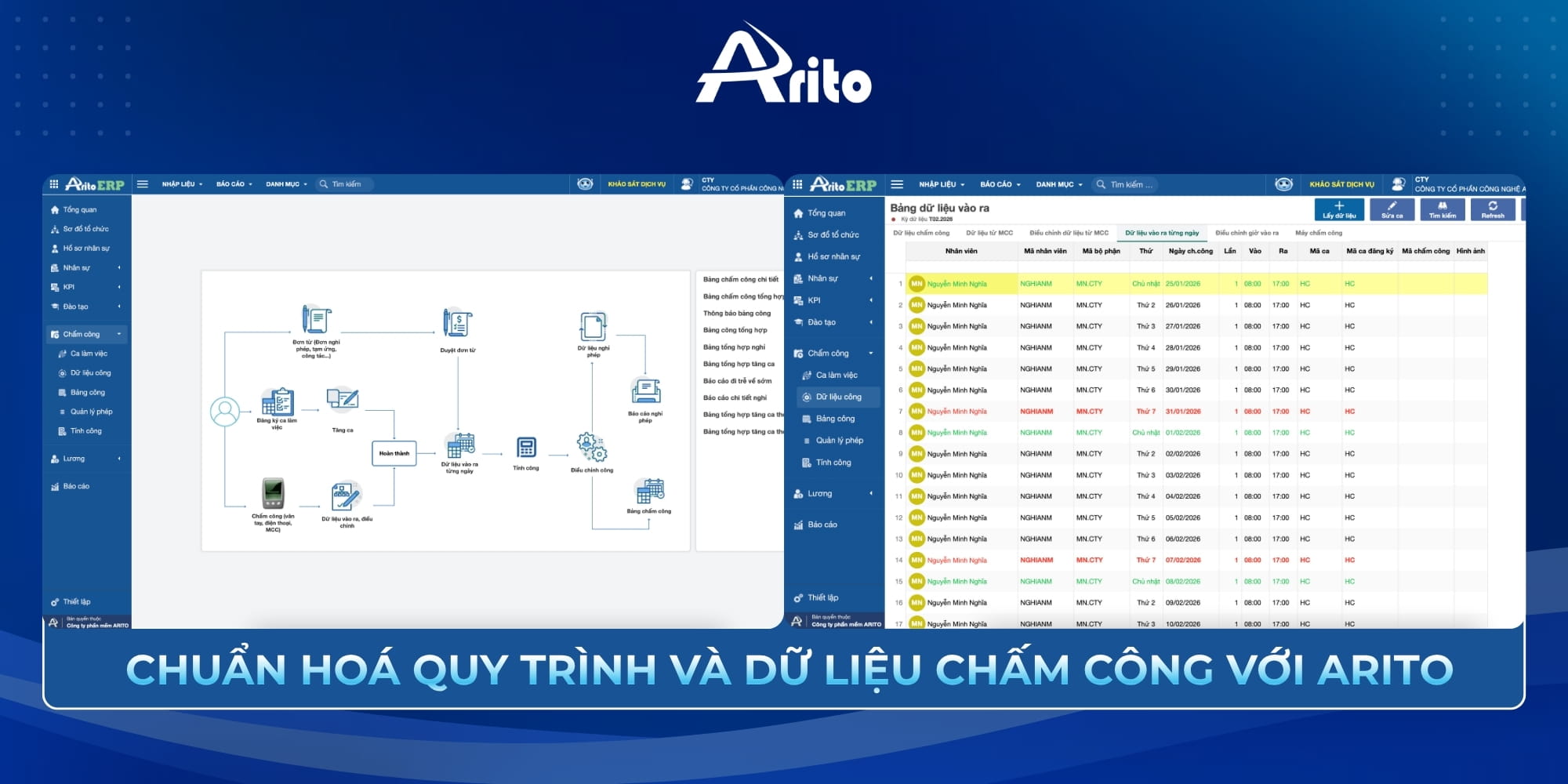 Phần mềm quản lý chấm công Arito