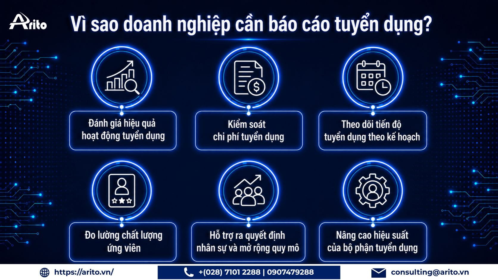 Vì sao doanh nghiệp cần báo cáo tuyển dụng