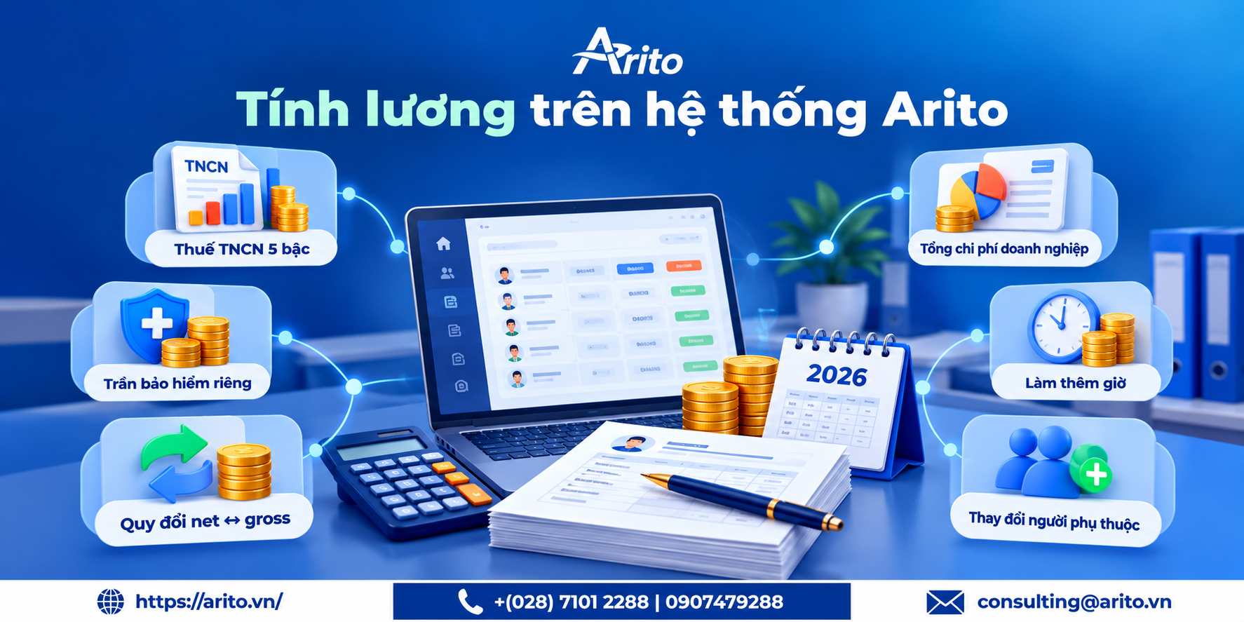 Công thức tính lương net sang gross 2026 và cách chuyển đổi hai chiều