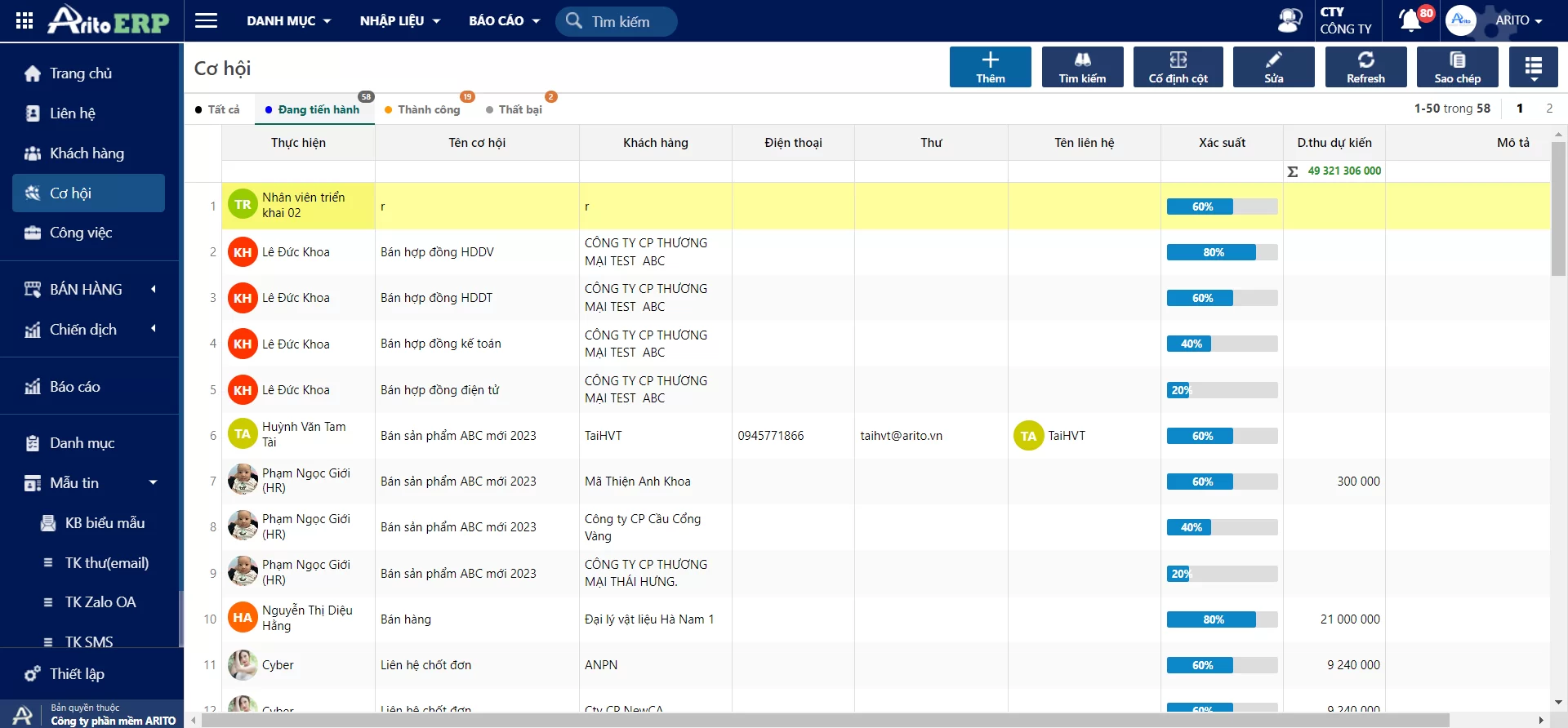 Kinh nghiệm chọn CRM phù hợp cho doanh nghiệp