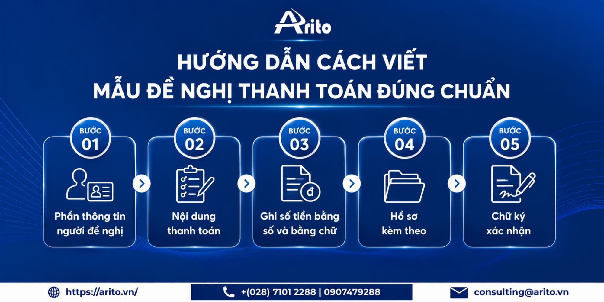 Hướng dẫn cách viết mẫu đề nghị thanh toán đúng chuẩn