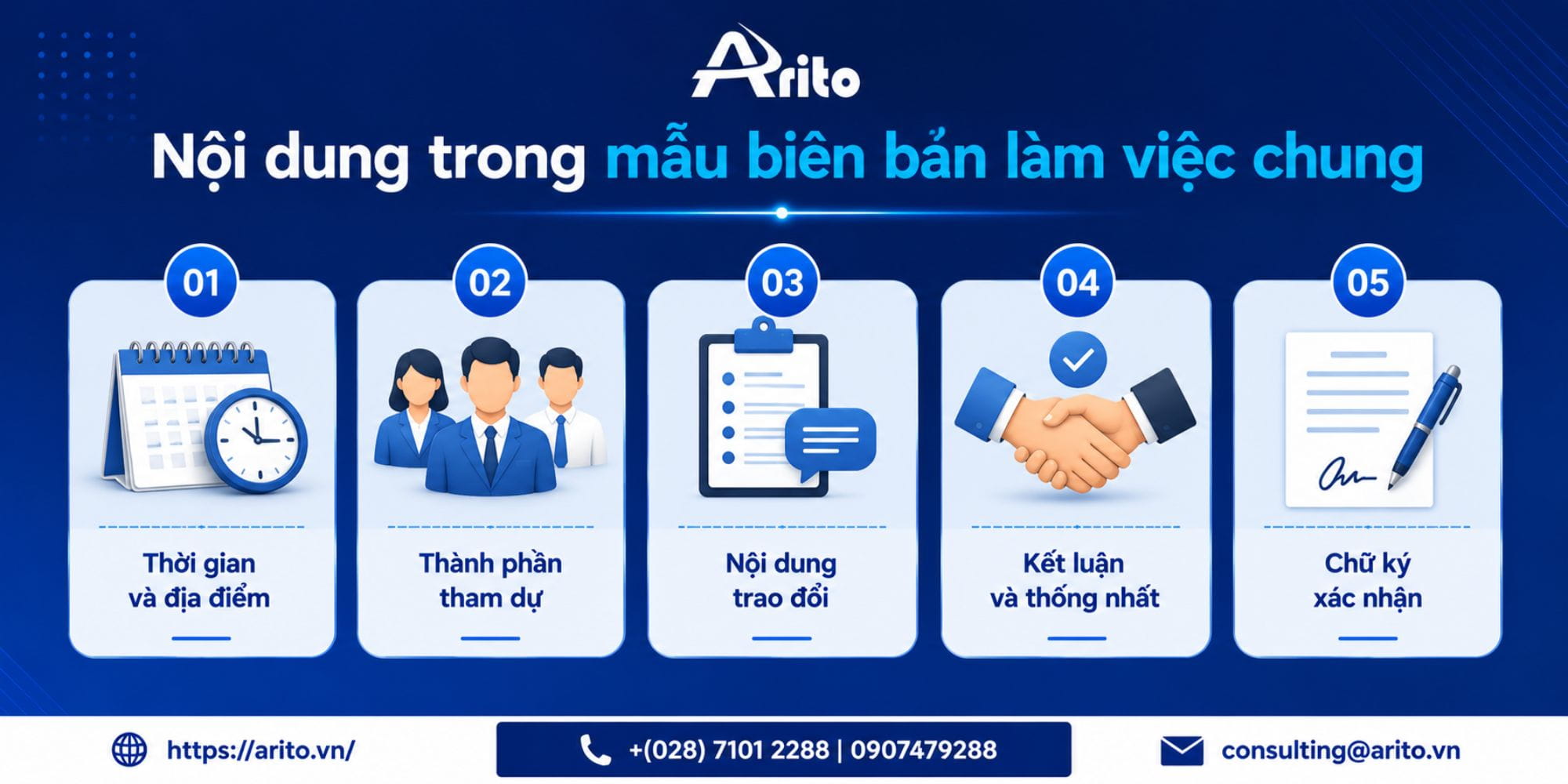 Một mẫu biên bản làm việc chuẩn cần có những nội dung gì