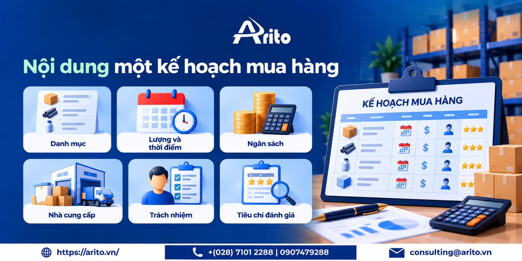 Kế hoạch mua hàng: phương pháp tính EOQ, ROP và mẫu Excel tải về