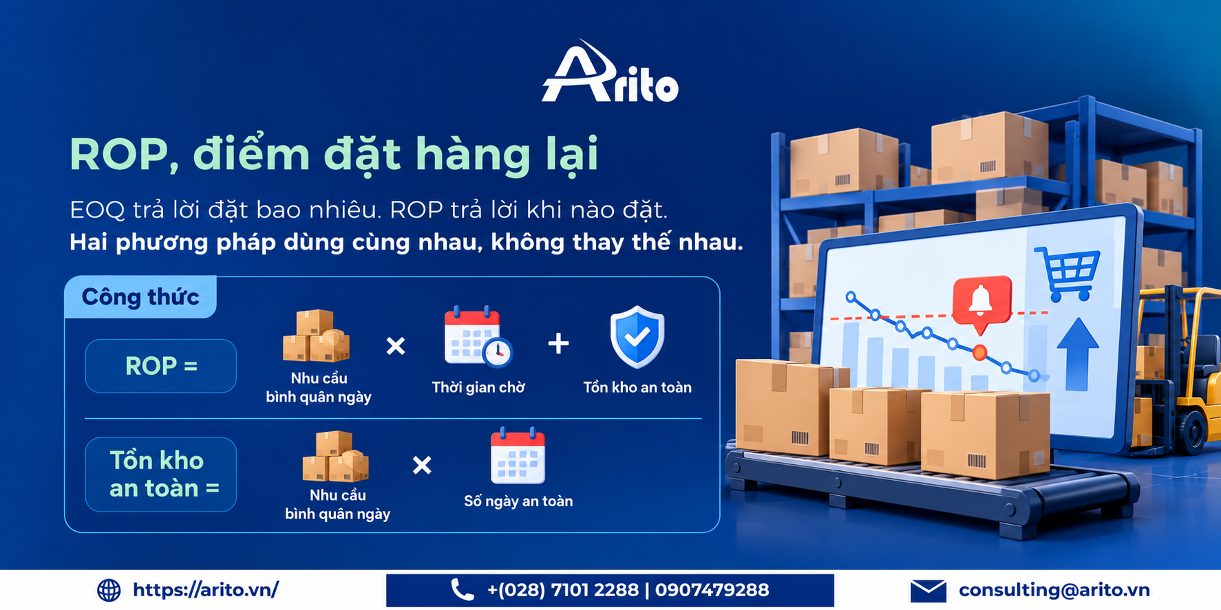 Kế hoạch mua hàng: phương pháp tính EOQ, ROP và mẫu Excel tải về