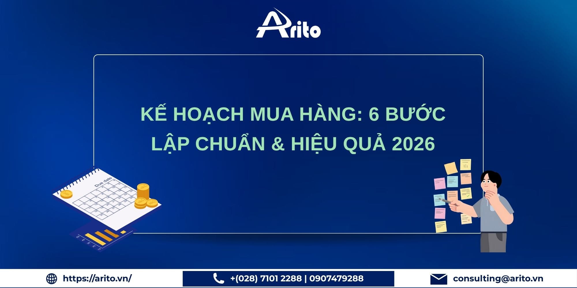 kế hoạch mua hàng