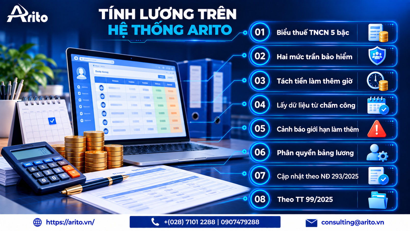 Mẫu Bảng Lương Nhân Viên 2026: File Excel Và Cách Kiểm Tra