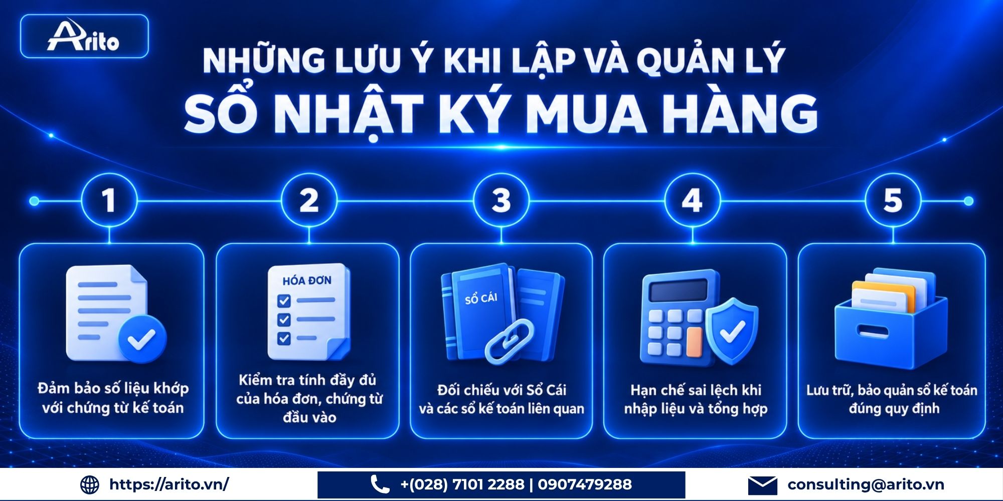 những lưu ý khi lập và quản lý sổ nhật ký mua hàng