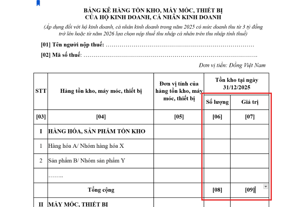 Số lượng và giá trị hàng tồn kho