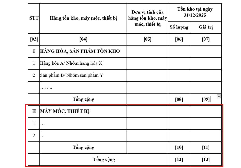 Thông tin máy móc, thiết bị